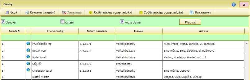 Modul Lidé Osoby 4 Modul Lidé Žádná jednotka se neobejde bez lidí, kteří ji tvoří modul Lidé obsahuje nejen evidencí členů jednotky, ale i dalších osob, které jsou s jednotkou spojeny.