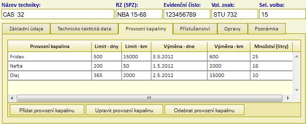 Modul Strojní služba Technika Obrázek 36: evidence kapalin u vybrané techniky 5.1.