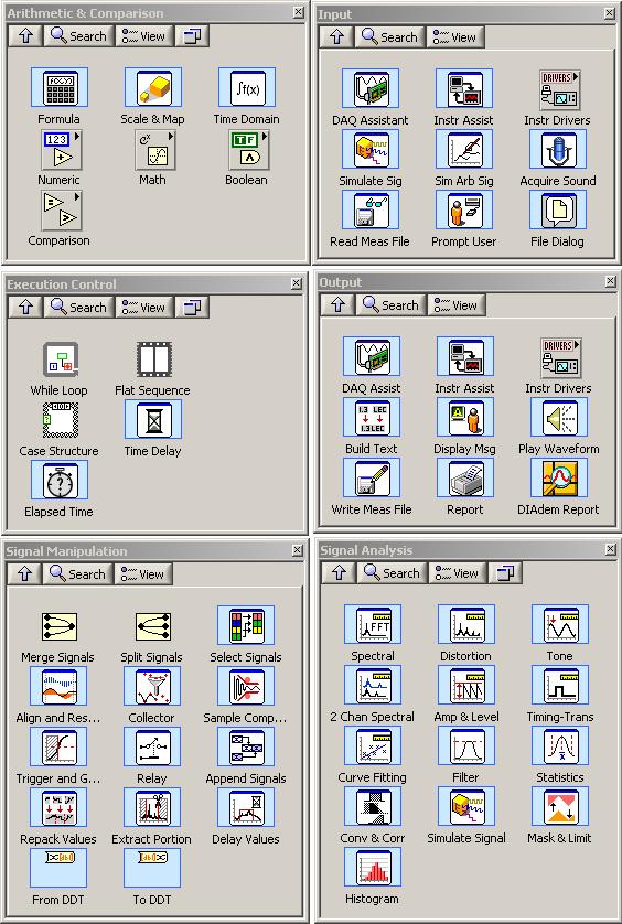 Nabídka expresních funkcí Paleta FUNCTION > EXPRESS Platí pro modře podbarvené bloky Příklad: Simulate Signal generování průběhu zvoleného typu, frekvence, amplitudy,.