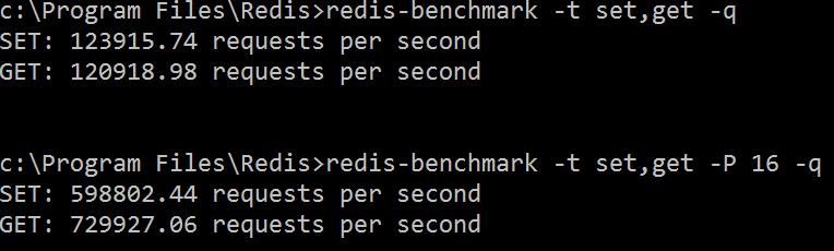 Pipelining - Redis podporuje pipelining při odeslání více asynchronních požadavků - Dochází k multiplexaci, nečeká se na vyřešení jednoho příkazu aby odešel další - Redukce latence a zvýšení