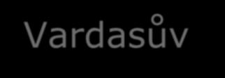 Vardasův