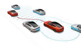 Autonomní řízení Car sharing, Ride sharing, Peer-to-peer