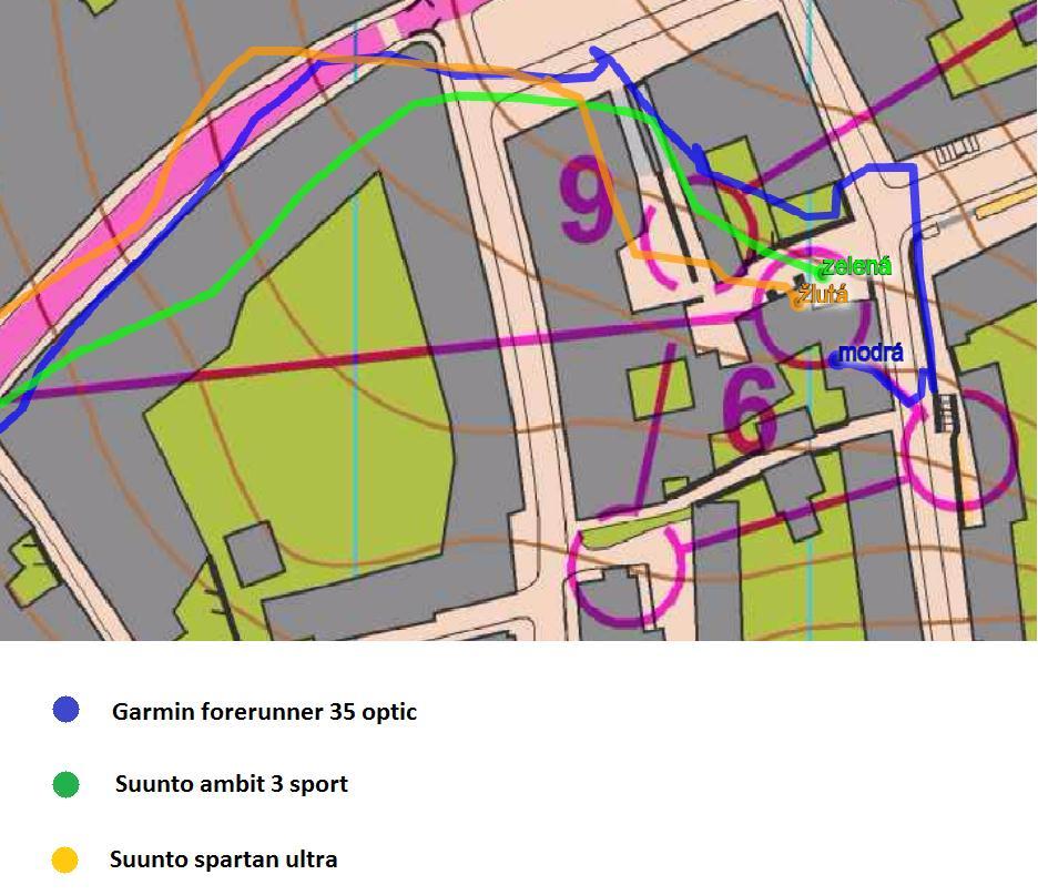 6.2 Test kvality GPS signálu v městské zástavbě Pro test kvality signálu v městské zástavbě bylo vybráno město Turnov.