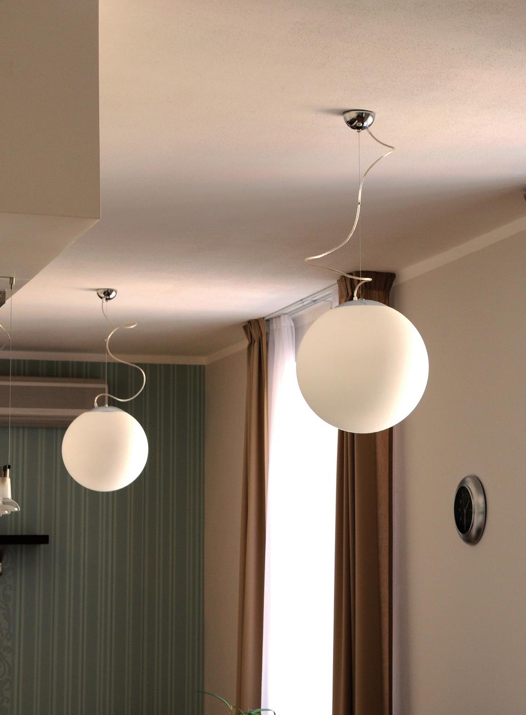 The curves express the ratio of the luminosity in all directions from the lamp to the total luminous flux of the light source.