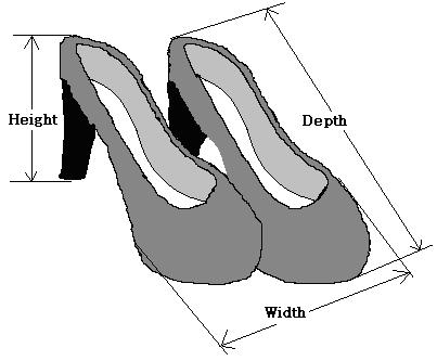 Příklady správného určení čelní strany: čelní strana čelní strana 3.