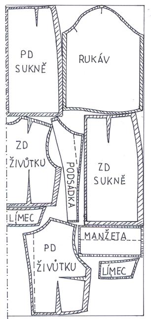 Zakreslení střihu na textilii Obr. 60: Nákres střihové šablony šatů. 5.3 Zhotovení dámských šatů zakázkovým způsobem 5.3.1 Technologický postup dámských šatů na I.