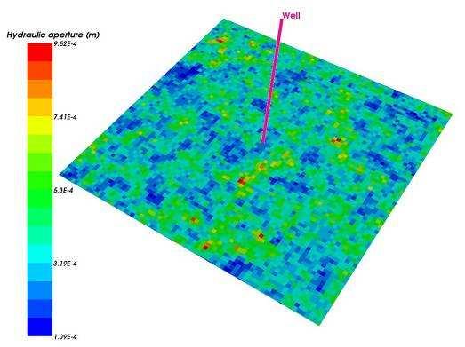 Modelová doména vytvořena ze 4 šestistěnů 1 geotechnický objekt centrální vrt okrajová podmínka simuluje extrakční štěrbinu Okrajové podmínky konstantní