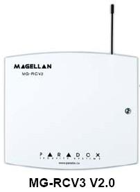 Bezdrátový přijímač MAGELLAN = tovární nastavení OFF = zakázáno ON = povoleno : Dohled [1] Nízké napětí baterie bezdrátu [2] Sledování bezdrátu [3] Časová jednotka sledování bezdrát* [4] [5] Tamper