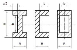 Průřez A I x W o W k BH + bh 3 BH + bh 12 3
