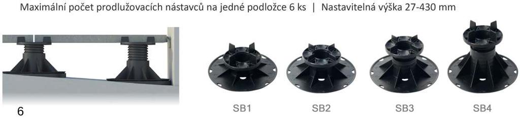 podložka LH3 3 mm 7,00 Kč E000008004 gumový terč 8 mm 19,00 Kč E084000150 spádová podložka Ø150 mm spád 1 % 14,90 Kč vyvažovací