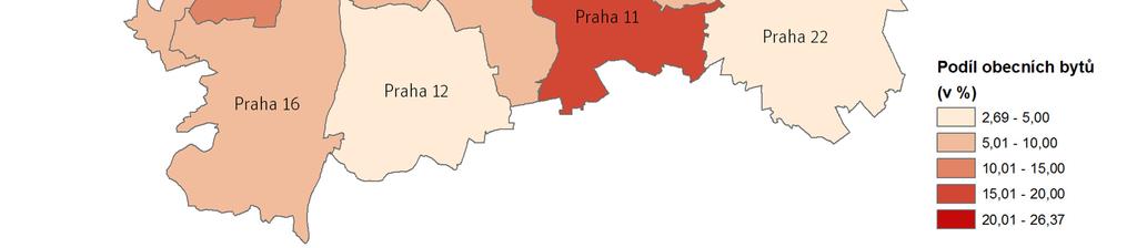Prahy (v %, SLDB 2011) Zdroj dat: ČSÚ V období mezi SLDB 2001 a 2011 došlo v důsledku privatizace k razantnímu snížení počtu obydlených obecních bytů.