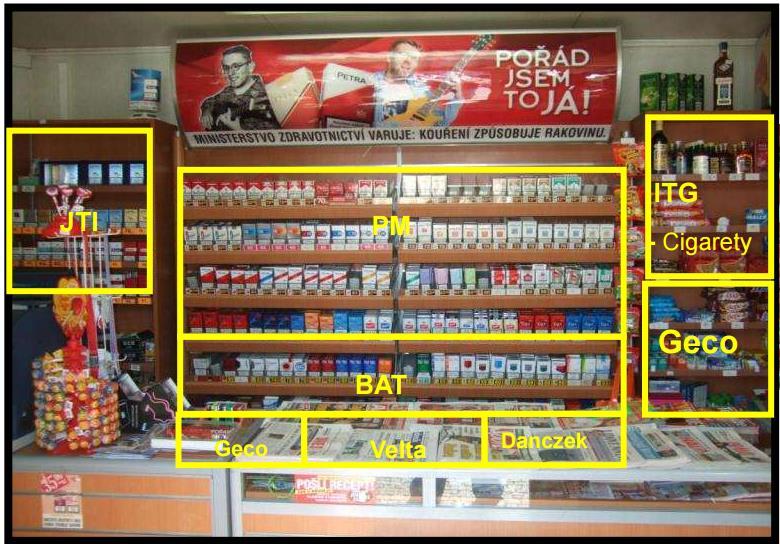 Obrázek 5 Způsob vystavení cigaret a tabákových výrobků pramen: traficon, 2013 Z Obrázku 5 vyplývá, že společnost PMI zaujímá v rámci vystavení svých výrobků převážnou část prodejního regálu a její