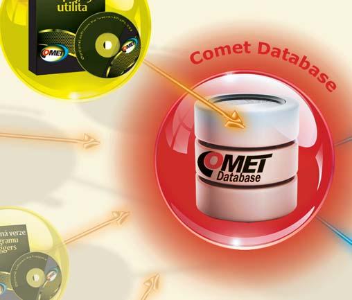 Comet Database Comet Database obsahuje mnoho užitečných nástrojů pro