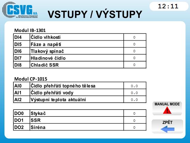 3.5. Obrazovka VSTUPY / VÝSTUPY Obrazovka VSTUPY / VÝSTUPY pro jednotlivé moduly. Tato obrazovka slouží pro zobrazování vstupních a výstupních signálů.