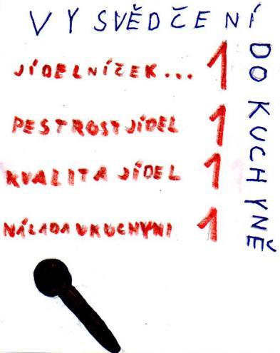 Jedli jsme totiž navíc s pocitem, že jsme se u výběru jídel vůbec nehádali. Bude se nám po Vás stýskat a také po tom, jak jste nám úžasně vařily. Máme Vás rádi 9. třída Školní výlety 6.
