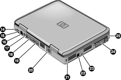 Začínáme s notebookem HP Části počítače Pohled zezadu 14. Zdířka adaptéru střídavého proudu 15. Dva porty USB 16. Port LAN. 17. Port pro klávesnici PS/2 nebo myš PS/2 (podporuje adaptér Y) 18.