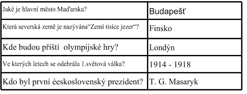 tabulky. Tím se výsledky zakryjí.