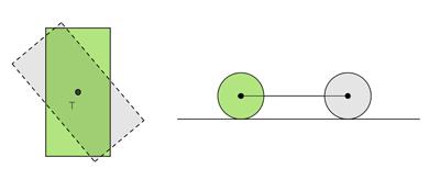 Volná rovnovážná poloha - výška těžiště je nad podložkou a při vychýlení se nezmění. Např. kulička na vodorovné podložce.