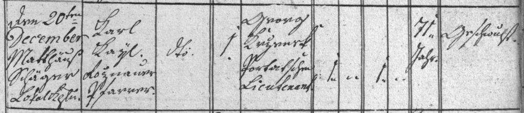 1759 Solanec), valašský
