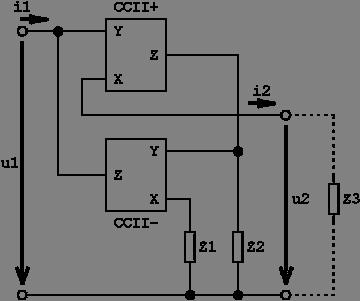 pro obvod se dvěma CCII lze odvodit U x I Z I U I Z3