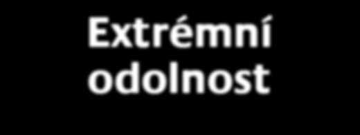 .. nízká cena pneumatiky v přepočtu na kilometr.