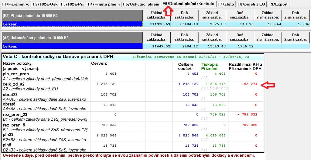 3.7. Kontrolní věta C Kontrolní hlášení obsahuje tzv. kontrolní záznam součty jednotlivých evidencí. Tyto součty budou sloužit správci daně k porovnání s tiskopisem Přiznání k DPH.