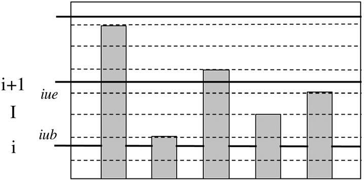 treatment but considers fractional land-use in WRF Martilli et