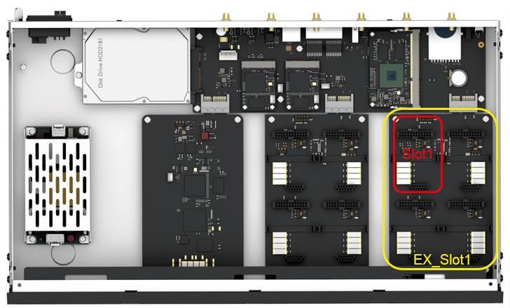 SK INŠTALÁCIA 4G LTE Modulu Dôležité: Prosím najprv vypnite ústredňu a nainštalujte 4G LTE modul. Pre model S20 / S50 je treba do slotu 1 nainštalovať modul 4G LTE, ak chcete použiť 4G sieť.