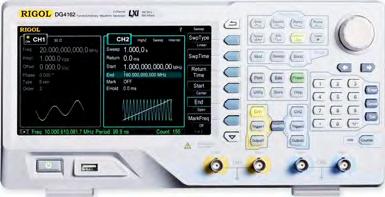 Dvoukanálové programovatelné generátory funkcí Šířka pásma 1 μhz.