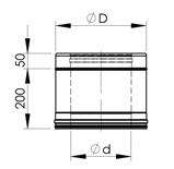 třívrstvý nerezový systém (DW25) DN 80 550 mm Nerez / izolace / nerez Tl. stěny 0,5 mm DN 200 mm; 0,6 mm DN 250 mm Tloušťka izolace 25 mm Tl.