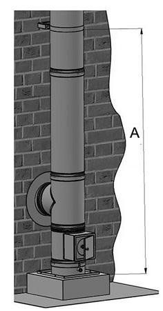 MONTÁŽNÍ POKYNY Statická zajištění DW25 Ø 80 550 mm Maximální výšky v m Ø mm (m) B (m) C