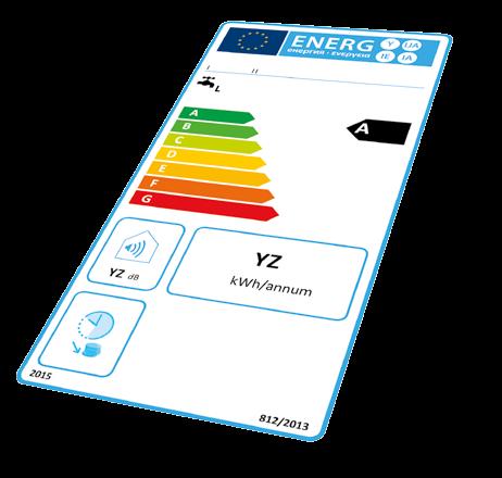 různých výrobkových parametrů. Údaje uváděné na energetickém štítku a zveřejnění povinných údajů tak napomáhají lidem pochopit účinnost jednotlivých zařízení a jejich dopad na životní prostředí.