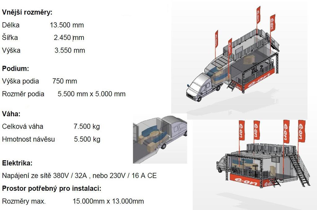 Vybavení akce Bystřice nad Perštejnem Smart