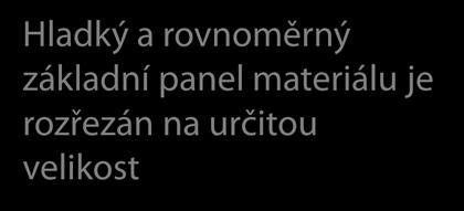 zakončování