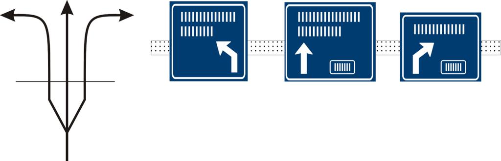 a k označení řadicích pruhů. Užití těchto značek se předpokládá především na dopravně významné křižovatce při třech a více řadicích pruzích a případně jim předchází umístění značky č. IS 6b.