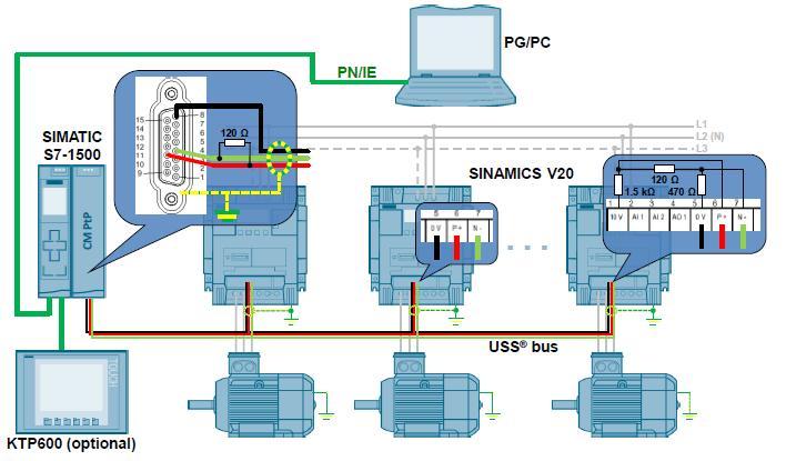 com/cs/ww/en/view/109480894 Řízení rychlosti s S7-1200 přes USS/Modbus