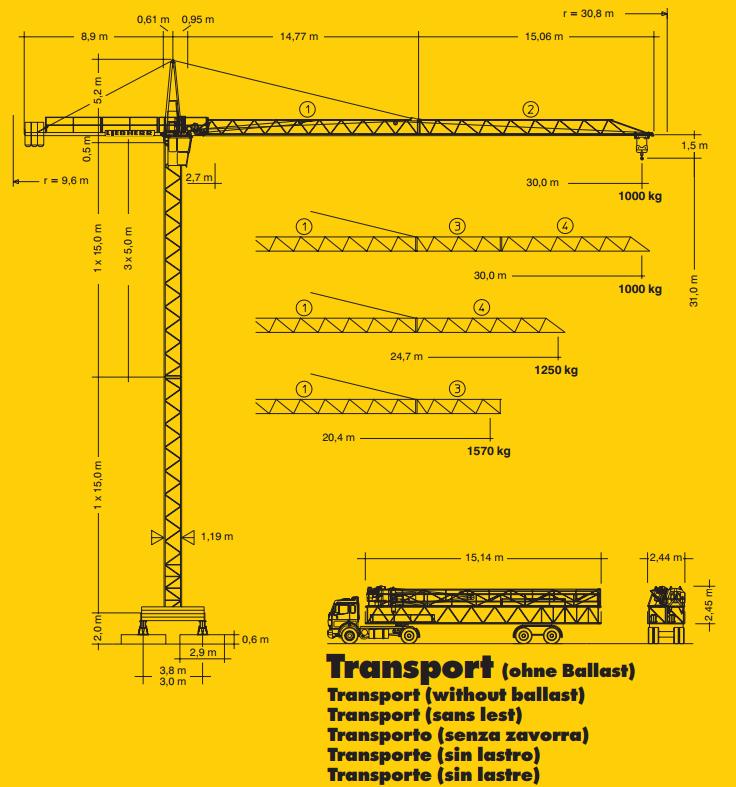 Výkon Elektrické napětí: 380 V Elektrický příkon stroje: 16,0 kva Vyložení: 30 m Výška pod hák: Podle počtů dílů věže max. 31,0 m Nosnost / max. vyložení: 1 000 kg / 30 m Max.