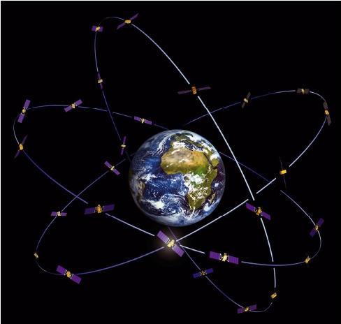 LITER[RNÍ PŘEHLED 3.3.1 KOSMICKÝ SEGMENT Obr. 2: Kosmický segment systému GLONASS. Zdroj: SAHIN et al.