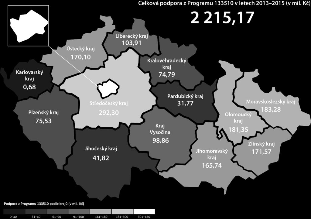 měřitelná kritéria stanovená jako závazná Ministerstvem financí jsou maximální podíly státního rozpočtu na celkových nákladech podpořených akcí.