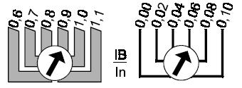 Příklad: IB/In=0.96xIn Obr. 4.