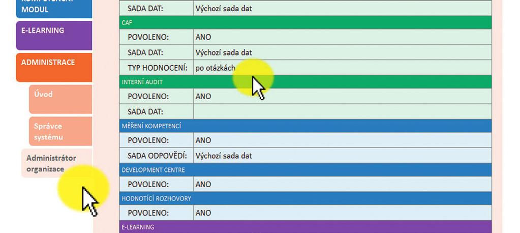 IMPLEMENTAČNÍ PŘÍRUČKA Postup při realizaci sebehodnocení pomocí online aplikace model CAF V modulu Administrace je nutné: 1. nastavit systém bodování 2.