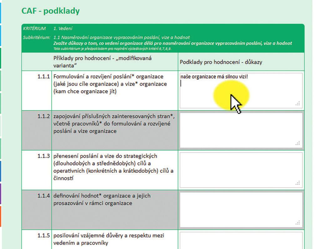 KLÍČE PRO ŽIVOT Každý hodnotitel přiděluje k příkladům/subkritériím celé body dle panelu hodnocení pro oblasti kritérií výsledků a předpokladů z rozsahu stanovených panelů 0 100 bodů.