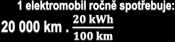 česku spotřebuje milion elektromobilů?