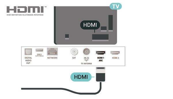 Použijete-li připojení HDMI ARC, není třeba připojovat zvláštní audio kabel, který odesílá zvuk televizního obrazu do zařízení HTS. Připojení HDMI ARC oba signály kombinuje.