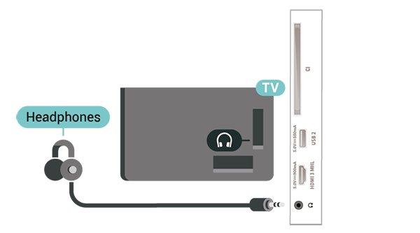 Sluchátka Použití funkce Miracast Sluchátka můžete připojit ke konektoru na boku televizoru. Jedná se minikonektor 3,5 mm. Hlasitost sluchátek lze nastavit samostatně.