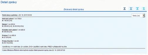 Obrázek č. 6: Portál Zpráv vůdcům plavidel (NTS) - vybrané zprávy hlášení o vodních stavech.