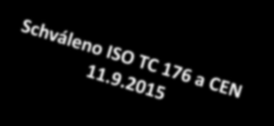 ISO/FDIS 9001:2015 Struktura: 1. Předmět 2. Citované normativní dokumenty 3. Termíny a definice 4.