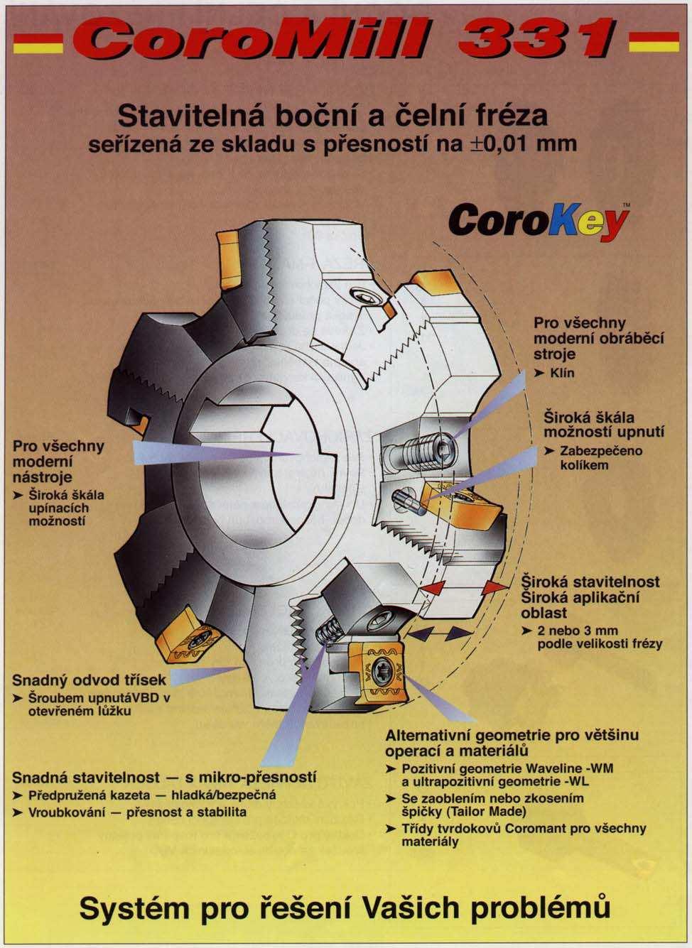 FSI VUT BAKALÁŘSKÁ PRÁCE List 30 Firma SANDVIK COROMANT Firma WIDIA Obr. 4.7 Upínání VBD na frézách firmy SANDVIK.