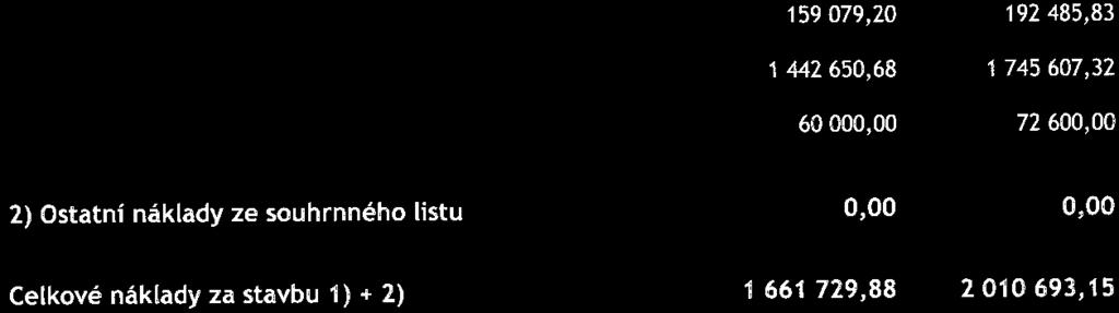 Hlavni v úseku mezi ulicemi Sportovců a Na Výsluni, Psáry- k. ú. Dolní Jlrcany ing.