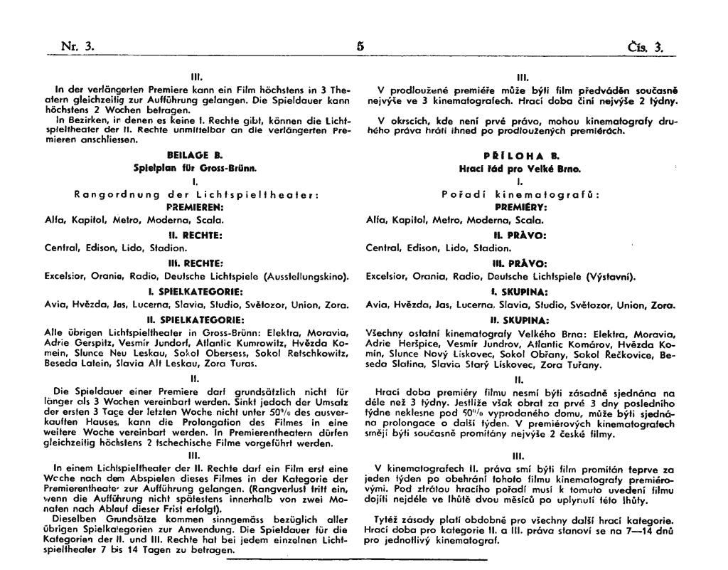 7c) 11. nařízení o hracím řádu pro kinematografy ve Velké Praze a Velkém Brně.